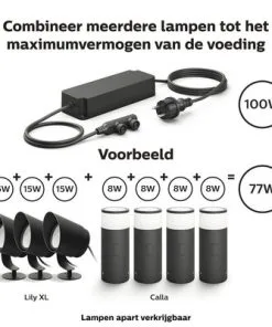 PHILIPS Hue Transformator 100W Zwart 8 PHILIPS Hue Transformator 100W Zwart -Binnenverlichting Verkoopwinkel DV 8 10403027 02 4c NL 20210216064657