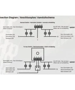 ION INDUSTRIES LED Dimmer 0.3-200 W (R,C) -Binnenverlichting Verkoopwinkel DV 8 10498079 05 4c NL 20211006134800