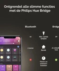 PHILIPS Hue White And Color Ambiance LED Inbouwspot Centura Ø 90 Mm Zwart, 3 Stuks -Binnenverlichting Verkoopwinkel DV 8 10498116 05 4c NL 20211006144754