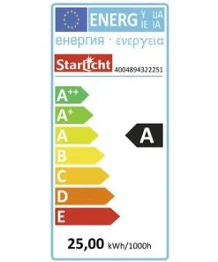 Binnenverlichting Verkoopwinkel -Binnenverlichting Verkoopwinkel DV 8 5142730 01 4c DE 20210204191911
