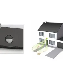 PHILIPS LED Buitenlamp Raccoon Met Sensor Antraciet 10 PHILIPS LED Buitenlamp Raccoon Met Sensor Antraciet -Binnenverlichting Verkoopwinkel DV 8 8903442 11 4c SE 20201029161651